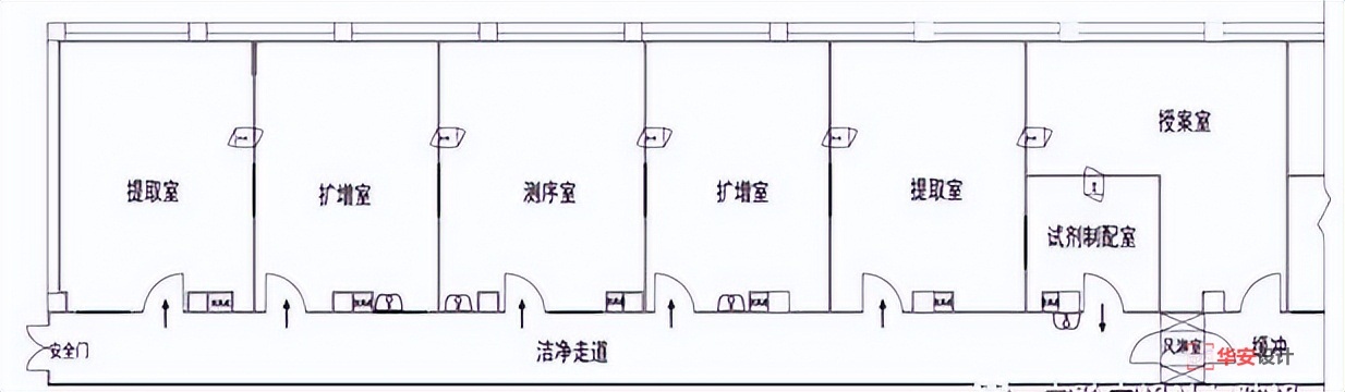 DNA檢測實驗室建設設計方案