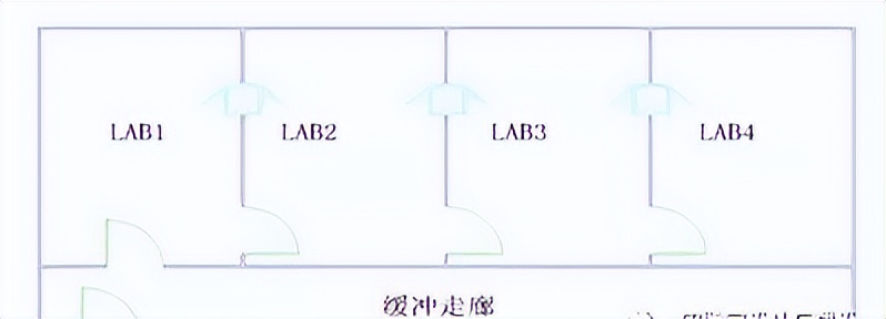 DNA檢測實驗室建設設計方案