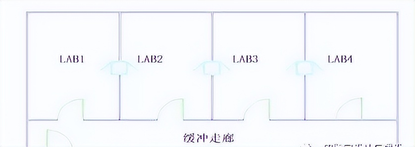 DNA檢測實驗室建設設計方案